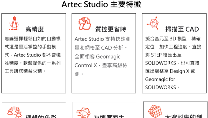 Artec Studio主要特徵